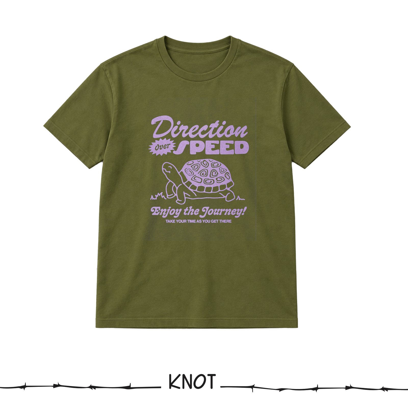 Direction Speed product image 1